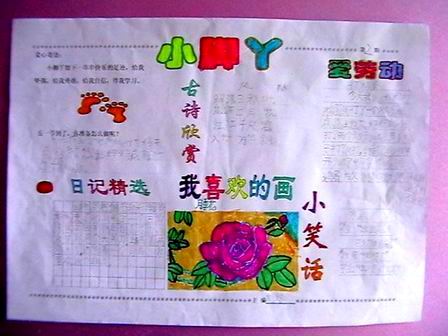 五一劳动节手抄报